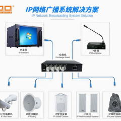 IP云4G寻呼对讲话筒音柱主机